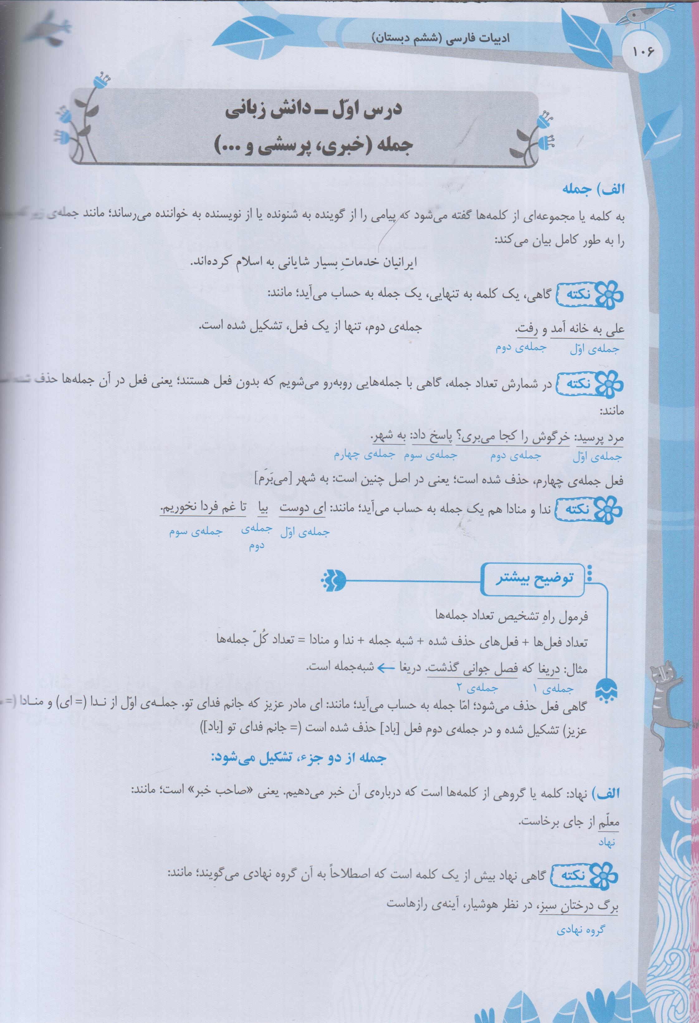 فارسی ششم دبستان همراه با آزمون های هوش کلامی تیزهوشان با پاسخ تشریحی